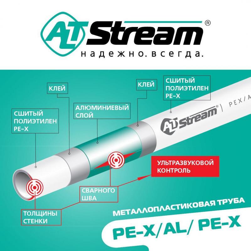 AltStream – ВЫСОКИЕ СТАНДАРТЫ НАДЕЖНОСТИ!