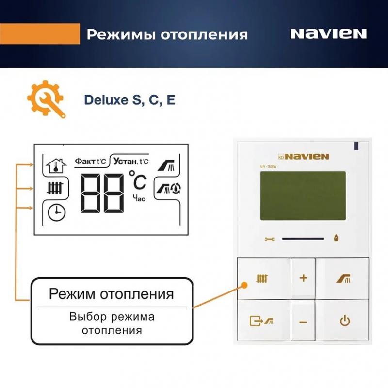 Режимы отопления