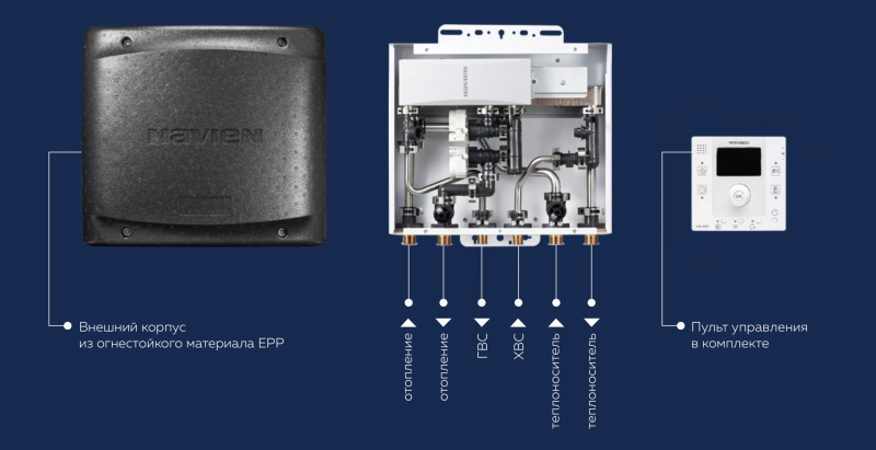 Взрывная схема КТП Navien HEATY-HUB 30k и инструкции с кодами ошибок