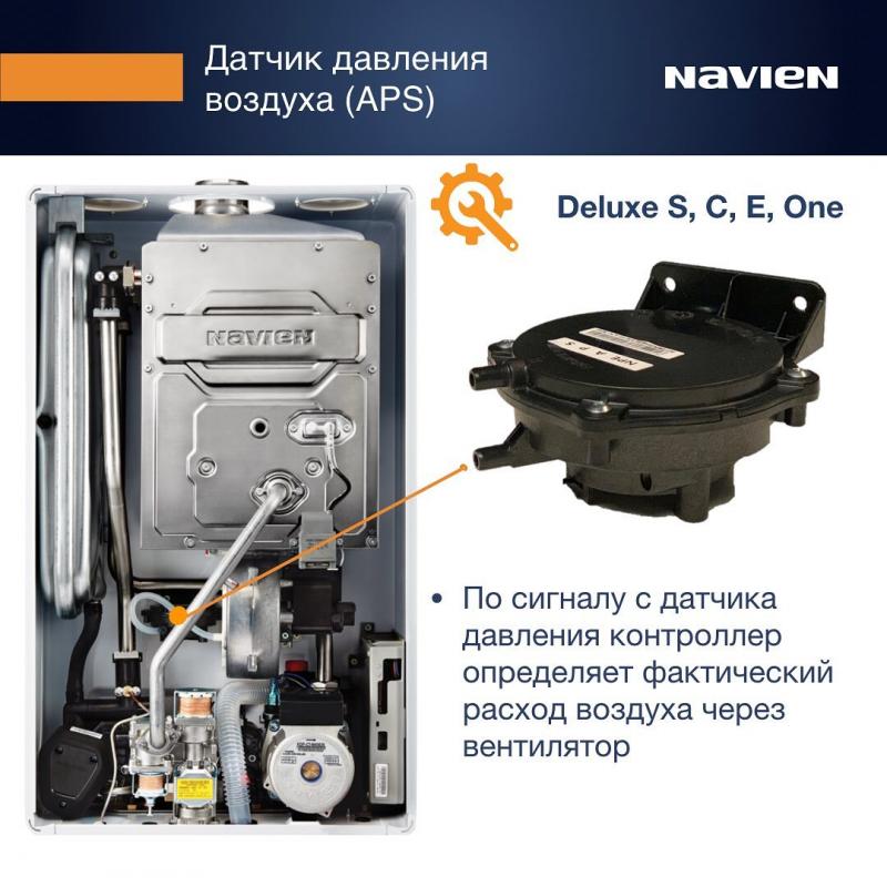 Датчик давления воздуха (APS)