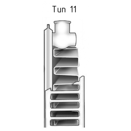 21 тип