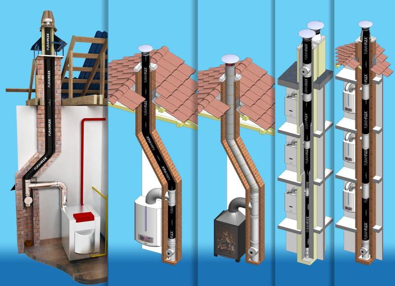 Причины плохой тяги газового котла