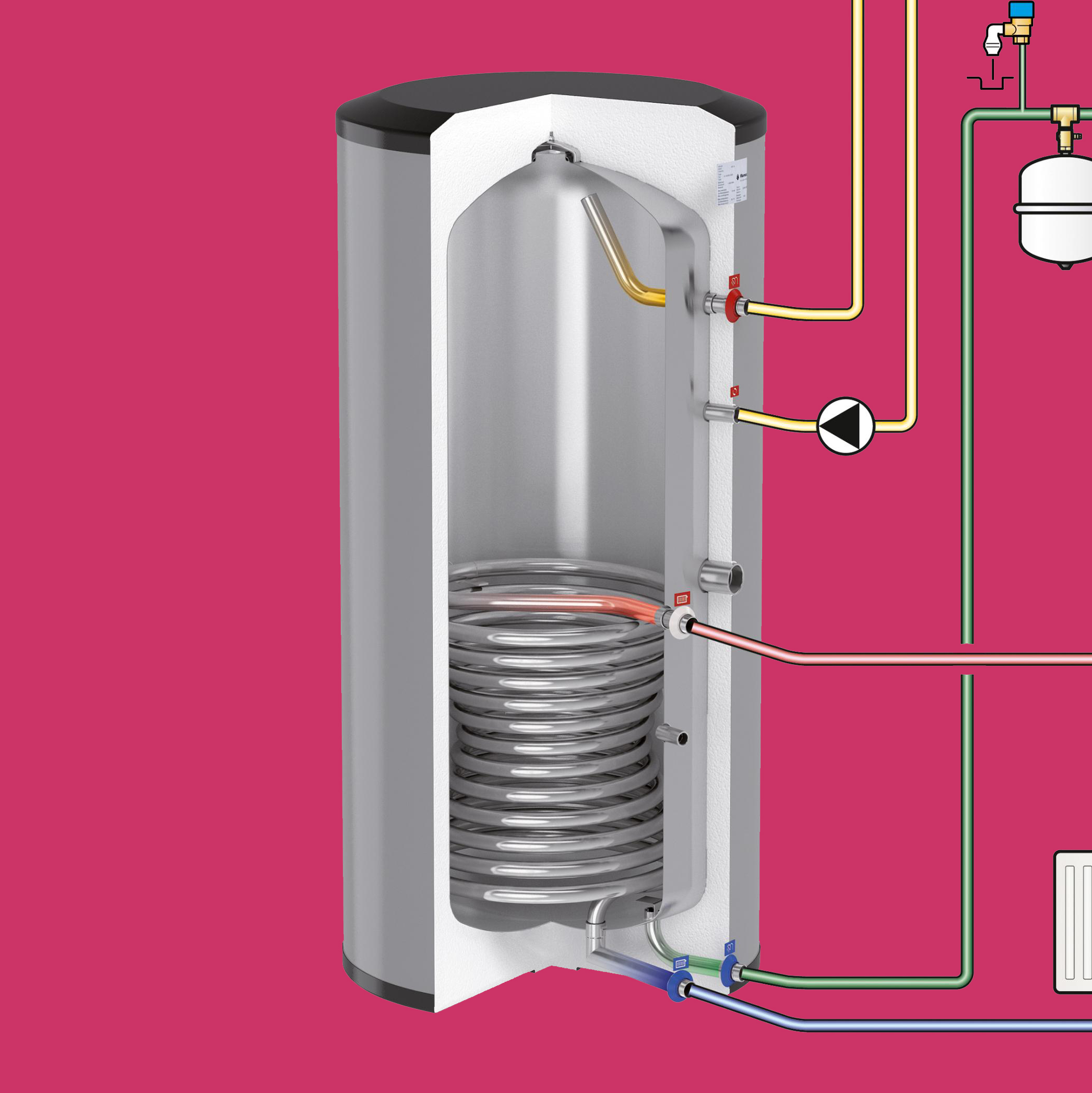 Бойлеры косвенного нагрева