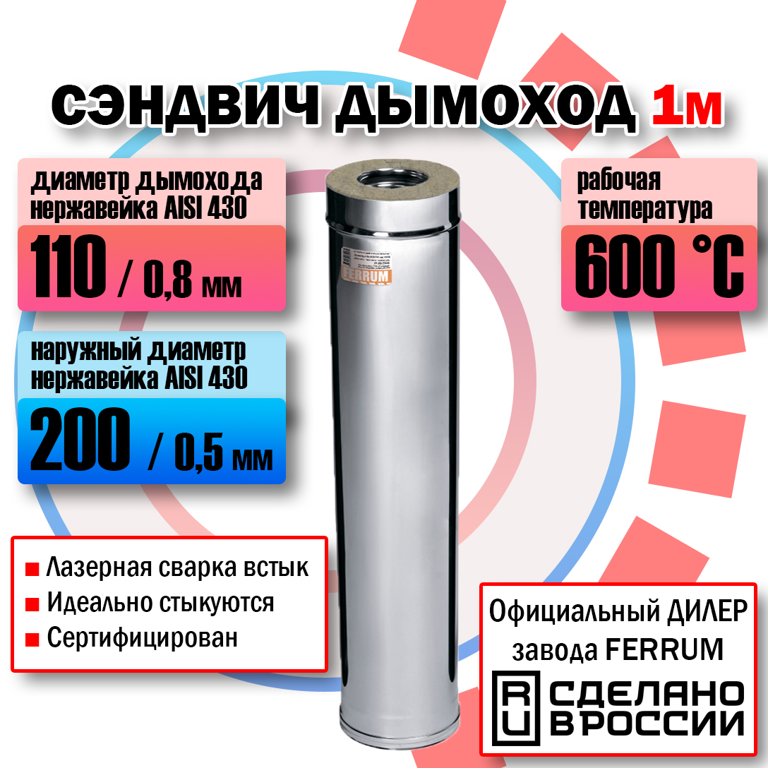 Сэндвич (L=1,0 м) (430 + нерж.) Феррум