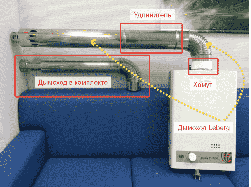 Удлинение дымохода водонагревателя RODA JSD20-A2 (Atmo) Flue