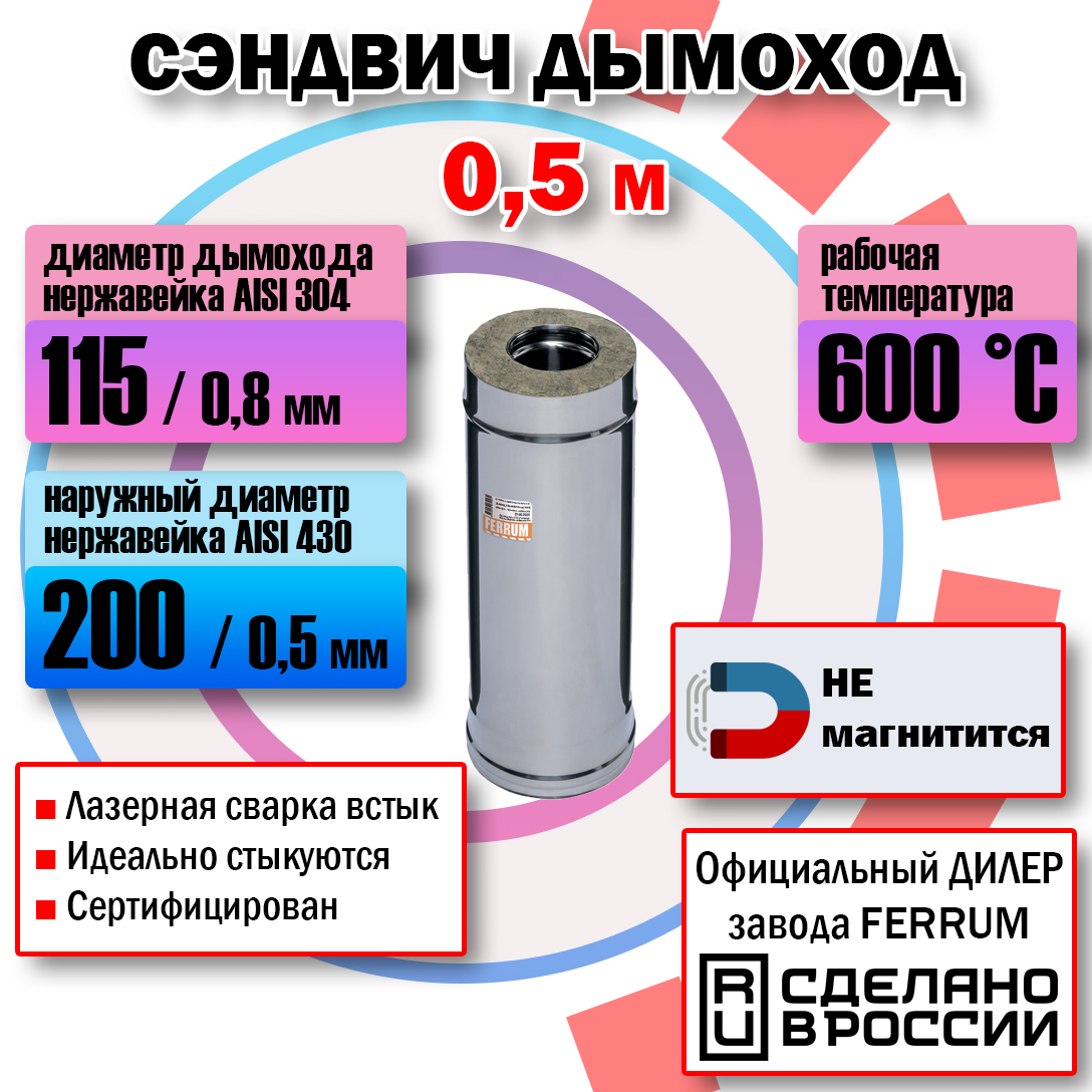 Сэндвич дымоход 115х200 (L: 0,5 м) AUSTENITE (304/0,8мм + нержавейка) Феррум