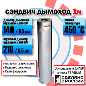 Сэндвич (L=1,0 м) (430 + нерж.) Феррум