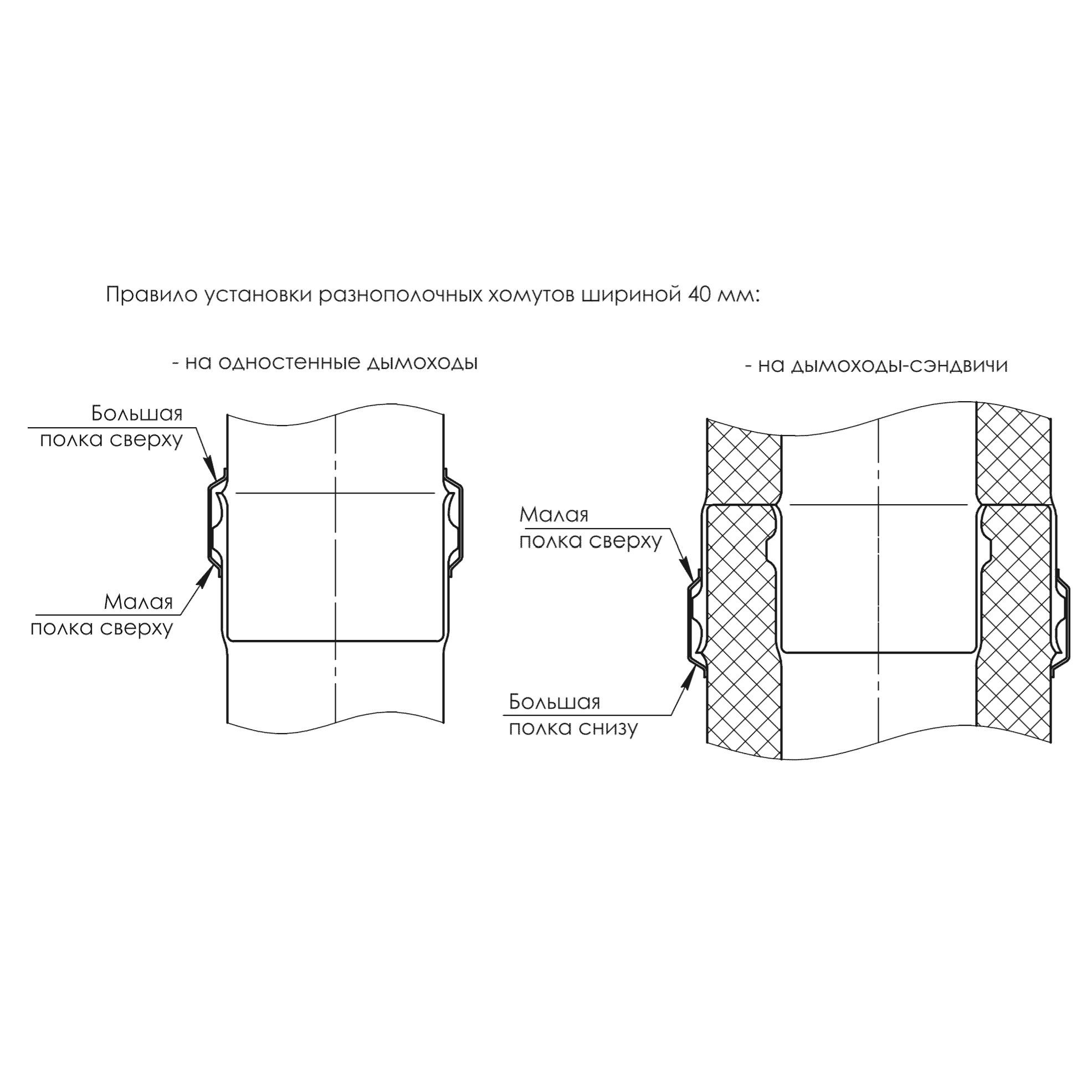 Хомут обжимной под растяжку Схема 2