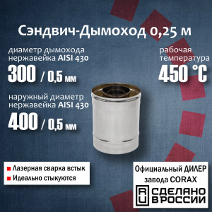 Труба утепленная Corax