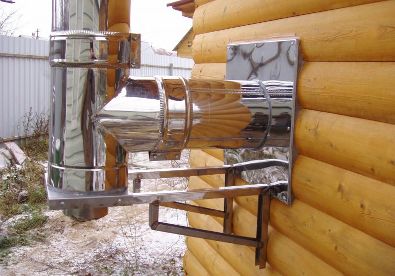 Особенности установки дымоходов газовых котлов, про которые нельзя забывать