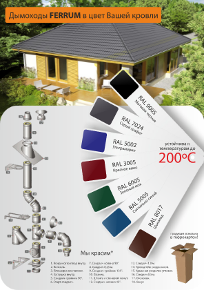 Дымоходы Ferrum в цвет Вашей кровли.