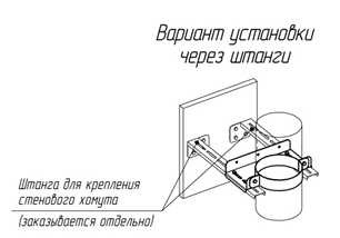 Хомут (кронштейн) стеновой 115 (430/0,5мм + нерж.) Феррум