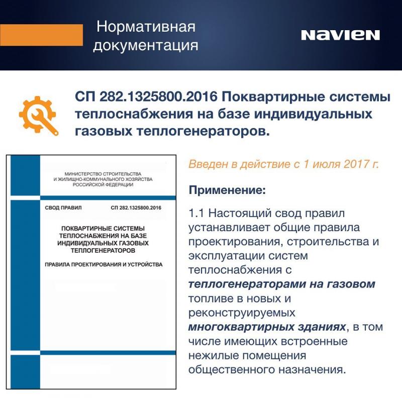 Нормативная документация