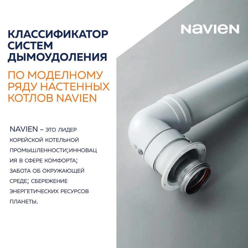 КЛАССИФИКАТОР СИСТЕМ ДЫМОУДАЛЕНИЯ ПО МОДЕЛЬНОМУ РЯДУ НАСТЕННЫХ КОТЛОВ #NAVIEN
