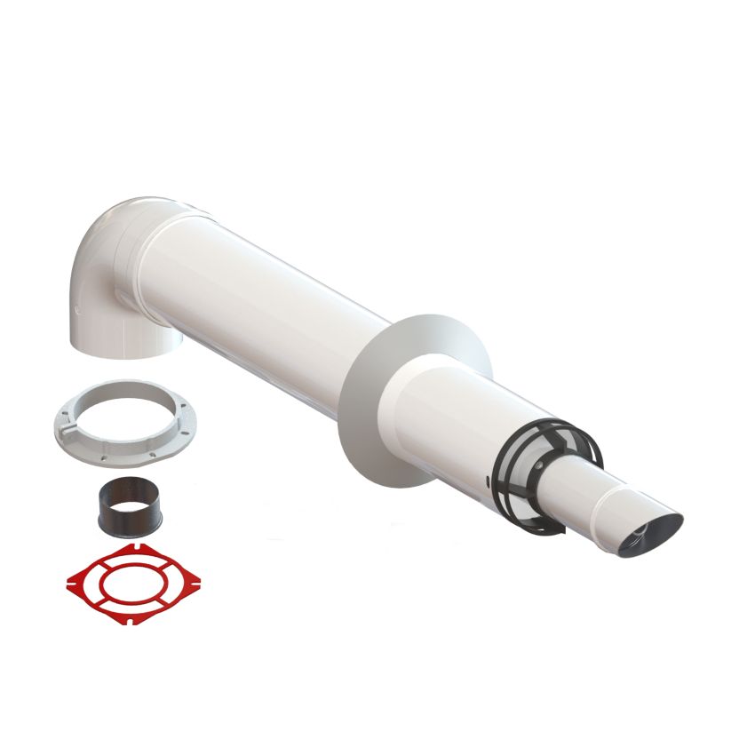 Дымоходы для настенных котлов