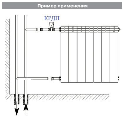 Кран двойной регулировки (КРДП) 3/4