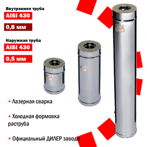 Сэндвич дымоход  (430/0,8мм + нерж.) Феррум