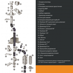 Переходник МП (430/0,5мм) из нержавейки Феррум