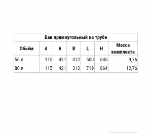 Бак на трубе Ф115 прямоугольный 56л 