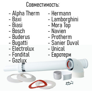 Комплект коаксиального дымохода 60/100 мм Универсальный
