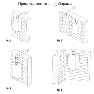 Комплект коаксиального дымохода 60/100 мм Универсальный