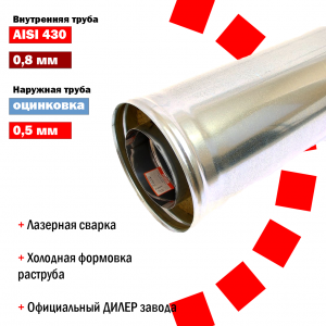 Сэндвич  (439/0,8мм + оц.) Феррум